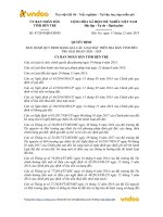 Tải Bảng giá đất tỉnh Bến Tre năm 2020 - HoaTieu.vn