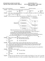 Tải Đề thi thử THPT quốc gia môn Sinh học năm 2018 trường THPT Phùng Khắc Khoan - Hà Nội (Lần 1) - Đề thi thử THPT quốc gia môn Sinh học có đáp án