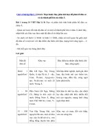 Tải Giải Toán lớp 6 Bài 10: Tính chất chia hết của một tổng - Giải bài tập Toán lớp 6