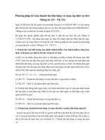 Tải Phương pháp kế toán doanh thu bán hàng và cung cấp dịch vụ - TK 511 - HoaTieu.vn