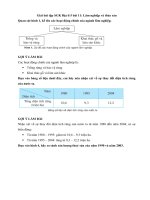 Tải Giải bài tập SGK Địa lí 5 bài 11: Lâm nghiệp và thủy sản - Hướng dẫn giải bài tập môn Địa lý lớp 5