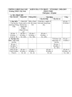 ĐỀ KIỂM TRA MỘT TIẾT THƠ HIỆN ĐẠI 9 - Website Trường THCS Tây Sơn - Đại Lộc - Quảng Nam