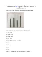 Tải Trắc nghiệm Toán lớp 4 chương 1 - Số tự nhiên, bảng đơn vị đo khối lượng - Phần 5 - Bài tập Toán lớp 4 Chương 1 có đáp án