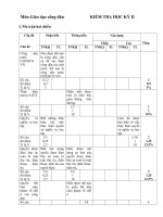 Tải Đề thi học kì 2 lớp 6 môn Giáo dục công dân năm học 2017 - 2018 - Đề kiểm tra học kì 2 lớp 6 môn Giáo dục công dân có đáp án