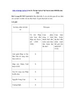 Tải Giải vở bài tập Lịch sử 8 bài 31 - Ôn tập: Lịch sử Việt Nam từ năm 1858 đến năm 1918