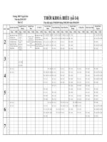 thời khóa biểu cho giáo viên  áp dụng từ ngày 29042019  thpt nguyễn du