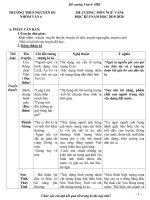 khái niệm  truyện  truyền thuyết truyện cổ tích truyện ngụ ngôn truyện cười