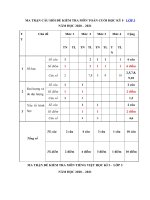 Tải Ma trận đề thi học kì 1 lớp 3 năm 2020 - 2021 theo Thông tư 22 - Bảng ma trận đề thi học kì 1 lớp 3 đầy đủ các môn