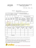 Tải Mẫu thông báo kết quả đấu thầu trái phiếu - HoaTieu.vn