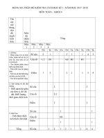 Tải Đề thi học kì 1 môn Toán lớp 4 trường tiểu học Nguyễn Viết Xuân năm 2017 - 2018 - Đề thi học kì 1 môn Toán lớp 4 có đáp án