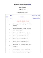 Tải Phân phối chương trình môn Thể dục lớp 5 - Nội dung chương trình học môn Thể dục lớp 5