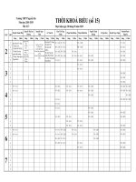 thời khóa biểu cho giáo viên  áp dụng từ ngày 28052019  thpt nguyễn du