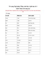 Tải Từ vựng Ngữ pháp Tiếng Anh lớp 1 giữa học kì 1 sách Chân trời sáng tạo - Tổng hợp từ vựng ngữ pháp Unit Starter + Unit 1 lớp 1