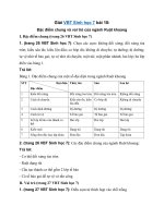 Tải Giải VBT Sinh 7 bài 10 - Đặc điểm chung và vai trò của ngành Ruột khoang