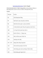 Tải Giải bài tập SGK Lịch sử 7 bài 30: Tổng kết - Giải bài tập SGK Lịch sử 7 bài 30 rút gọn