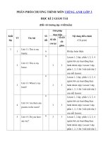 Tải Phân phối chương trình học kì 2 lớp 3 môn tiếng Anh theo chương trình Giảm tải - Kế hoạch dạy học môn tiếng Anh lớp 3 giảm tải