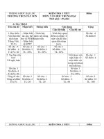 kiểm tra truyện trung đại _ văn 9 - Website Trường THCS Tây Sơn - Đại Lộc - Quảng Nam