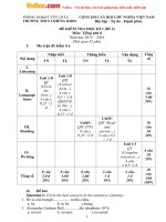 Tải Đề thi học kì 1 lớp 8 môn tiếng Anh trường THCS Chiềng Khơi, Sơn La năm học 2015-2016 có đáp án - Đề kiểm tra học kì 1 lớp 8 môn tiếng Anh