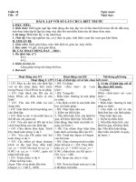 Tải Giáo án Tin học 8 bài 8: Lặp với số lần chưa biết trước (Tiết 2) - Giáo án điện tử Tin học lớp 8