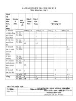 Tải Đề thi cuối học kì 2 lớp 5 môn Khoa học Có đáp án năm 2019 - 2020 - Đề thi Khoa học lớp 5 cuối học kì 2