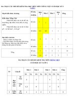 Tải Đề thi học kì 1 lớp 2 môn Tiếng Việt năm 2019 - 2020 theo Thông tư 22 - Đề 4 - Đề kiểm tra học kì 1 lớp 2 môn Tiếng Việt có đáp án