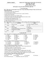 Tải Đề thi chọn học sinh giỏi cấp huyện môn Tiếng Anh lớp 7 Phòng GD-ĐT Vũ Thư, Thái Bình năm học 2015 - 2016 - Đề thi học sinh giỏi môn Tiếng Anh lớp 7 có đáp án