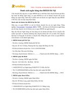 Tải Danh sách tài khoản thu BHXH trên địa bàn thành phố Hà Nội - HoaTieu.vn