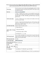 Tải Thủ tục chi trả trợ cấp tai nạn lao động, bệnh nghề nghiệp, trợ cấp tử tuất một lần - HoaTieu.vn