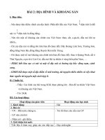 Tải Giáo án Địa lý 5 bài 2: Địa hình và khoáng sản - Giáo án điện tử môn Địa lí lớp 5