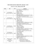 Tải Phân phối chương trình học kì 2 giảm tải môn Thể dục lớp 7 - Giảm tải chương trình học môn Thể dục 7