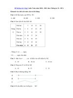 Tải Đề thi học kì 1 lớp 3 môn Toán năm 2020 - 2021 theo Thông tư 22 - Đề 4 - Đề thi Toán lớp 3 học kì 1