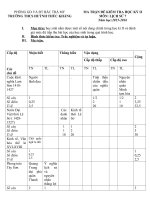 Tải Đề kiểm tra 45 phút học kì 2 môn Lịch sử lớp 7 trường THCS Huỳnh Thúc Kháng, Bắc Trà My - Đề kiểm tra 1 tiết học kì II môn Lịch sử lớp 7 có đáp án