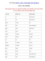 Tải Từ vựng tiếng Anh lớp 1 Unit 1 My School - Từ mới Unit 1 tiếng Anh lớp 1 sách Cánh diều