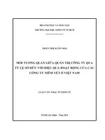 (Luận văn thạc sĩ) mối tương quan giữa quản trị công ty qua tỷ lệ sở hữu với hiệu quả hoạt động của các công ty niêm yết ở việt nam 