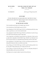 QĐ-BTC - HoaTieu.vn