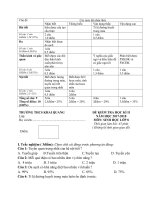 Đề kiểm tra HK 2 Môn Sinh học  lớp 8