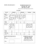 Đề kiểm tra HK 2 Môn Địa lí lớp 6