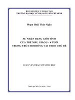 Sự nhận dạng giới tính của trẻ mẫu giáo 5   6 tuổi trong trò chơi đóng vai theo chủ đề  