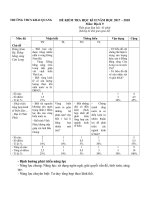 Đề kiểm tra HK 2 Môn Địa lí lớp 9