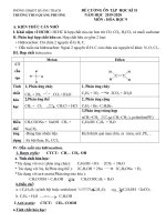 dẫn xuất của hiđrocacbon ngòai 2 nguyên tố h c còn chứa các nguyên tố khác n o cl