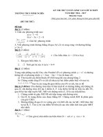 Tải Đề thi thử vào lớp 10 THPT môn Toán trường THCS Minh Nghĩa, Thanh Hóa năm 2016 - 2017 - Đề thi vào lớp 10 môn Toán có đáp án