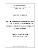 Yếu tố ảnh hưởng đến định hướng giá trị đạo đức nghề nghiệp của sinh viên trường đại học sư phạm tp  hồ chí minh  