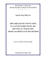 Biểu hiện hành vi hung tính của người nghiện rượu, bia đối với các thành viên trong gia đình tại tp  hồ chí minh  