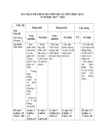 Đề kiểm tra HK 2 Môn Địa lí lớp 8