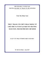 Thực trạng tổ chức hoạt động vẽ cho trẻ 5   6 tuổi tại một số trường mầm non, thành phố hồ chí minh  