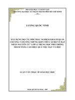 Xây dựng bộ câu hỏi trắc nghiệm khách quan chương những kiến thức sơ bộ về hạt nhân nguyên tử lớp 12 trung học phổ thông nhằm nâng cao hiệu quả việc dạy và học 