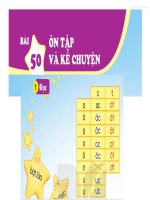 Bai 50 on tap ke chuyen ket noi tri thuc voi cuoc song 
