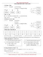 tong hop kien thuc co ban mon toan lop 2 (1) 