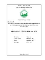 Biện pháp phòng và trị bệnh viêm phổi ở chó tại bệnh xá thú y cộng đồng, trường đại học nông lâm thái nguyên 