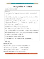 Bai tap menh de tap hop tu luan trac nghiem FULL phuong phap va dap an DAI SO 10 